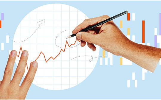 炒币短线看5分线还是15分线