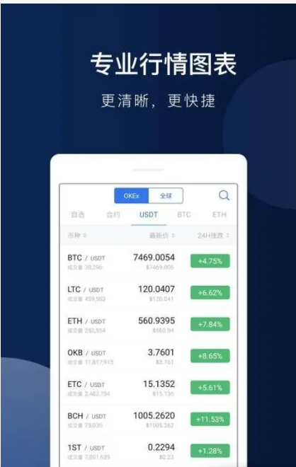 比特币btc交易所下载 bitcoin交易中心下载-第1张图片-<a href=https://menhulian.com/e/public/ClickAd/?adid=1 target=_blank class=infotextkey>欧易</a>交易所 比特币btc交易所下载 bitcoin交易中心下载-第1张图片-<a href=https://menhulian.com/e/public/ClickAd/?adid=1 target=_blank class=infotextkey>欧易</a>交易所