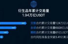 比特币btc交易所下载 bitcoin交易中心下载-第10张图片-欧易交易所 比特币btc交易所下载 bitcoin交易中心下载-第10张图片-欧易交易所