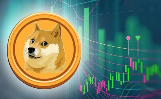 【狗币】狗狗币dog币专业版下载 狗狗交易所手机端-第11张图片-欧易交易所