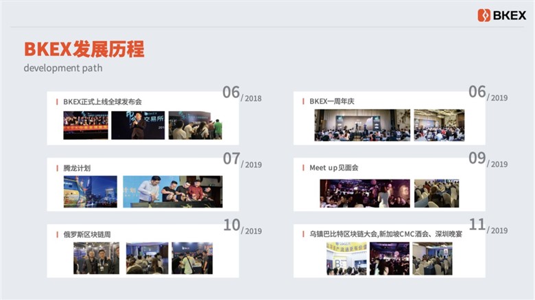 《BKEX》到底是怎样的平台,网传《BKEX》新合约“太坑”是不是真的?