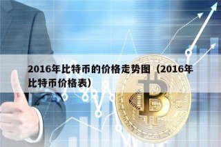 2016年比特币的价格走势图(2016年比特币价格表)