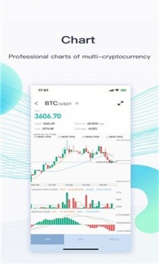 Coin_Coin交易所下载