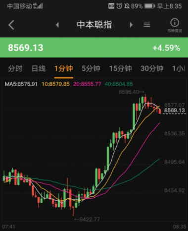 中本聪币下载安装App手机版本(下载中本聪币官方app)