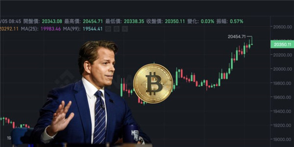 shib币每天销毁多少 - shib币的销毁机制