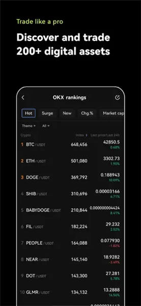 app交易所app(火网交易所合约交易怎么玩新手入门app官网app)