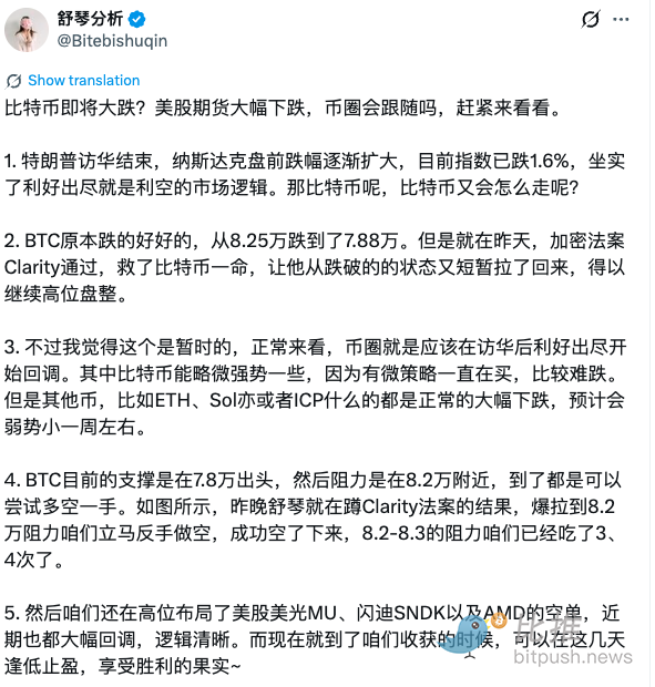 BTC技术分析图表