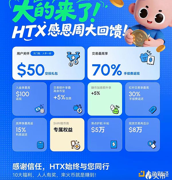 7475607 火币HTX用户关怀计划活动图示